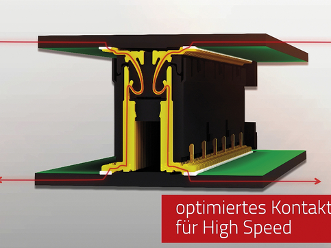 Nopeat piirilevyliittimet 16 Gbit/s:n nopeudelle