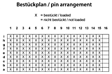 Velox Center - asennussuunnitelma 308-50101-4x